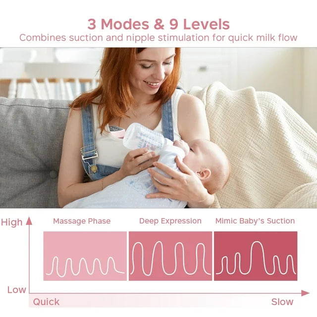 JoyHi Wearable Breast Pump Hands Free - Portable Wireless Breast Pump Electric with 3 Mode & 9 Levels, Silicone Breastfeeding Breastpump Can Be Worn in-Bra, Low Noise & Painless with Massage 24mm