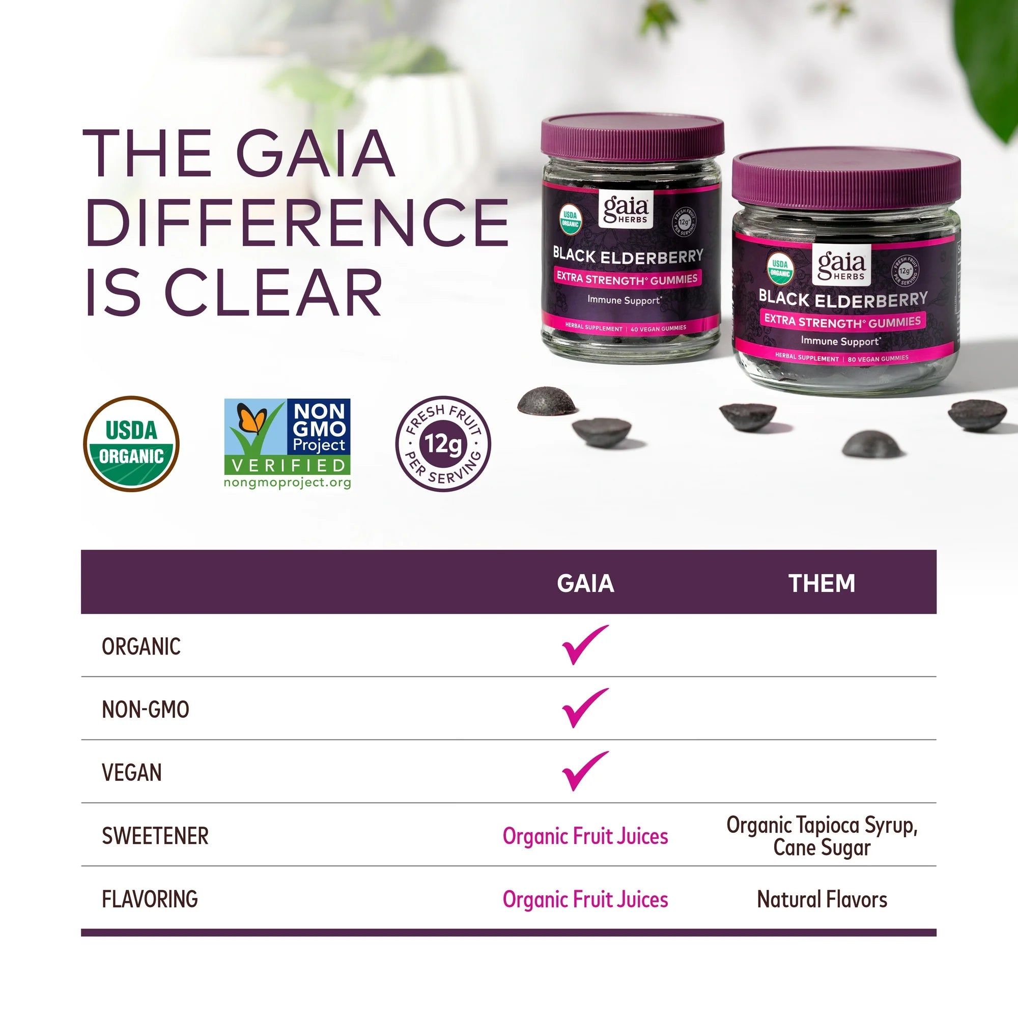 Gaia Herbs Black Elderberry Extra Strength Gummies - 40 Gummies (Up to 20-Day Supply)