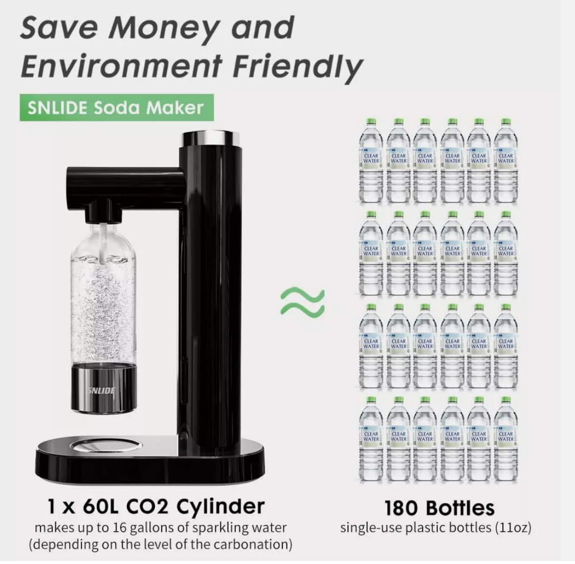 SNLIDE Soda Maker, Soda Water Machine with 1L BPA Free