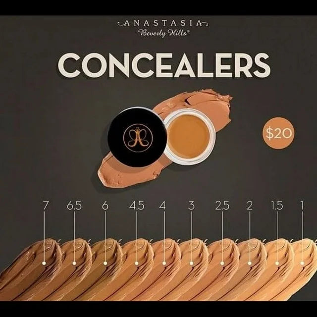 Anastasia Beverly Hills Concealer Shade 6.25, 0.35 oz