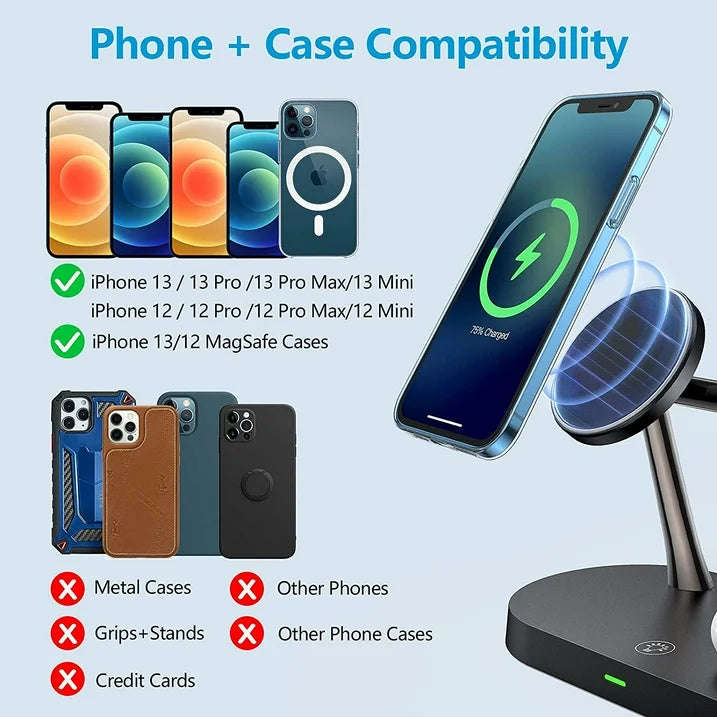 UUTO 5 in 1 Magnetic Wireless Charger Compatible for iPhone 13/12 Series, iWatch 7/SE/6/5/4/3/2, Airpods 3/2/Pro, 15W Fast Wireless Charging Station with QC 3.0 Adapter